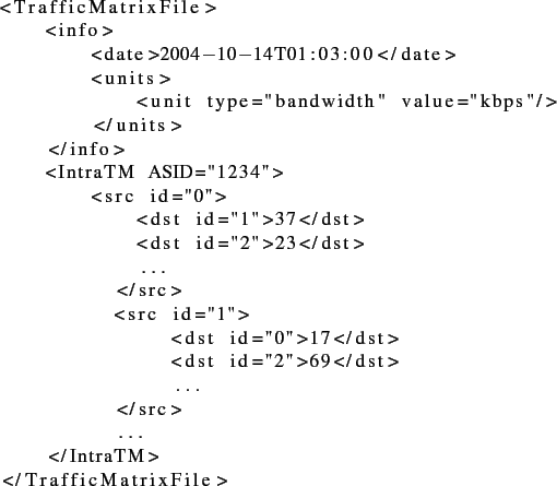 \begin{lstlisting}
<TrafficMatrixFile>
<info>
<date>2004-10-14T01:03:00</date>...
...2''>69</dst>
...
</src>
...
</IntraTM>
</TrafficMatrixFile>
\end{lstlisting}