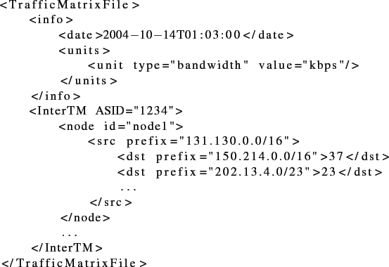 \begin{lstlisting}
<TrafficMatrixFile>
<info>
<date>2004-10-14T01:03:00</date>...
...st>
...
</src>
</node>
...
</InterTM>
</TrafficMatrixFile>
\end{lstlisting}