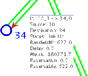 \includegraphics[scale=0.5]{img/graphLinkInfo.eps}